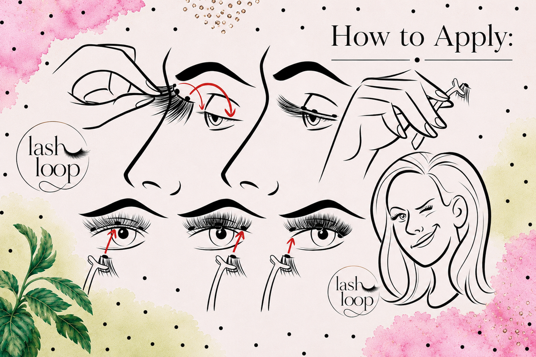 How to apply magnetic lashes: illustrated steps showing the top lash placed along the lash line and the anchors clipped on from underneath